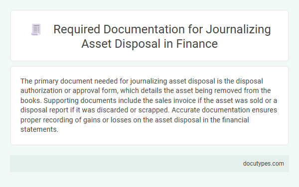 Required Documentation for Journalizing Asset Disposal in Finance