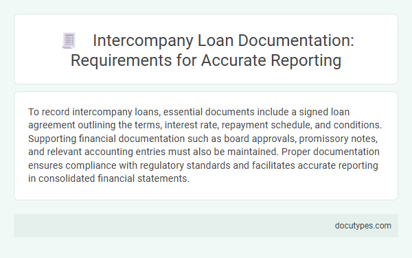 Intercompany Loan Documentation: Requirements for Accurate Reporting