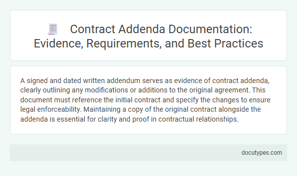Contract Addenda Documentation: Evidence, Requirements, and Best Practices
