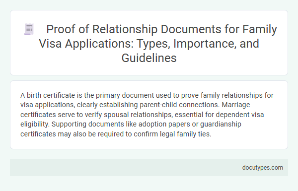 Proof of Relationship Documents for Family Visa Applications: Types, Importance, and Guidelines