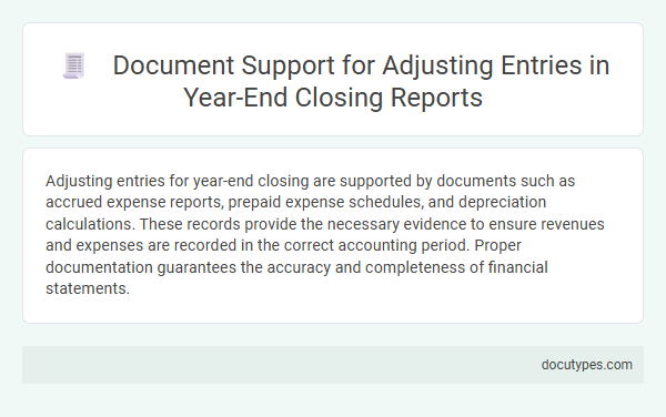 Document Support for Adjusting Entries in Year-End Closing Reports