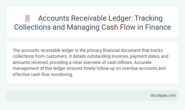 Accounts Receivable Ledger: Tracking Collections and Managing Cash Flow in Finance