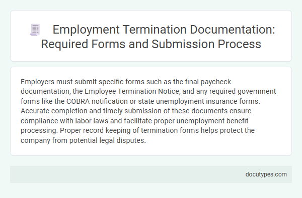Employment Termination Documentation: Required Forms and Submission Process