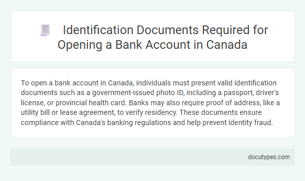 Identification Documents Required for Opening a Bank Account in Canada