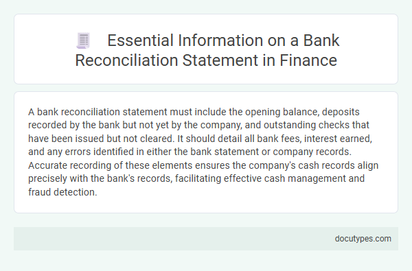 Essential Information on a Bank Reconciliation Statement in Finance
