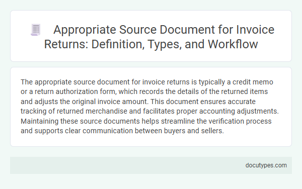 Appropriate Source Document for Invoice Returns: Definition, Types, and Workflow