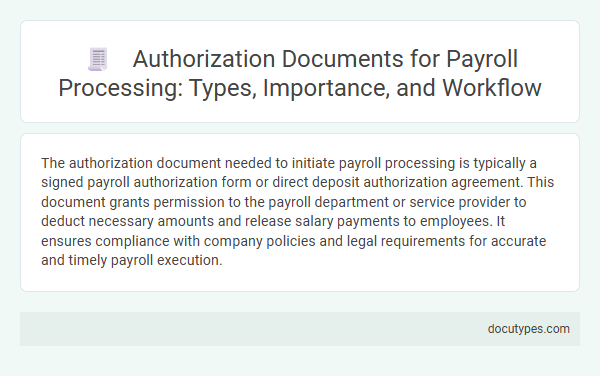 Authorization Documents for Payroll Processing: Types, Importance, and Workflow