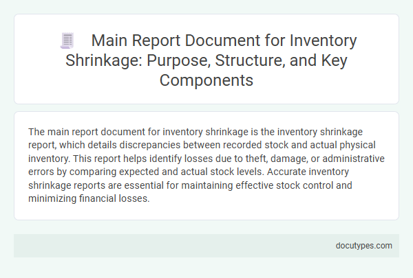 Main Report Document for Inventory Shrinkage: Purpose, Structure, and Key Components
