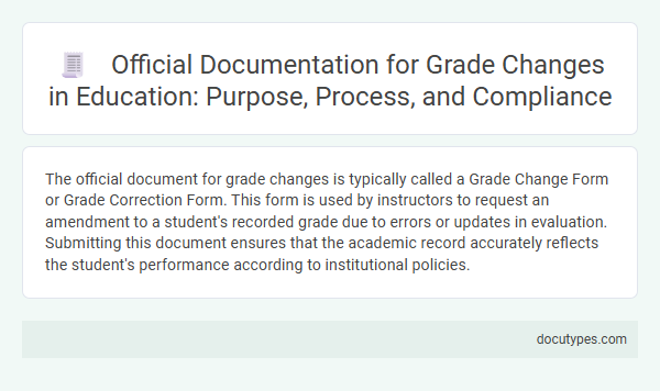 Official Documentation for Grade Changes in Education: Purpose, Process, and Compliance