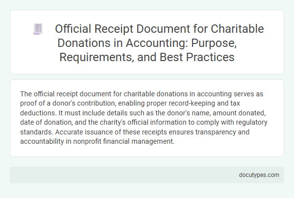 Official Receipt Document for Charitable Donations in Accounting: Purpose, Requirements, and Best Practices