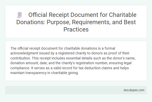 Official Receipt Document for Charitable Donations: Purpose, Requirements, and Best Practices