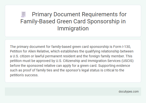 Primary Document Requirements for Family-Based Green Card Sponsorship in Immigration