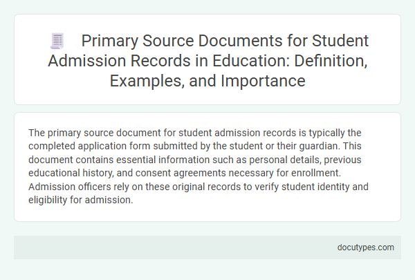 Primary Source Documents for Student Admission Records in Education: Definition, Examples, and Importance
