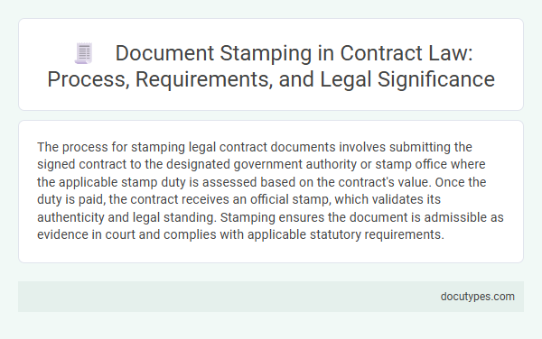 Document Stamping in Contract Law: Process, Requirements, and Legal Significance