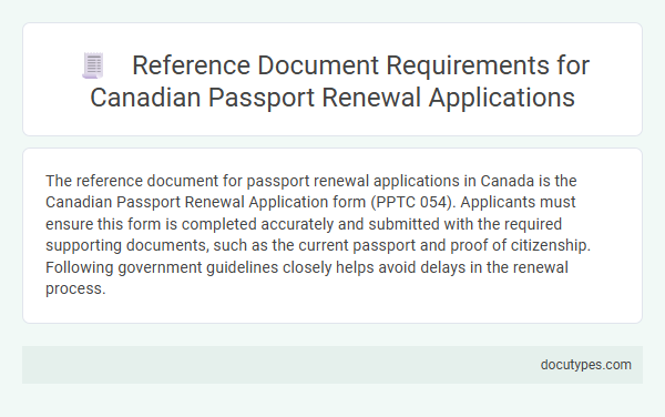 Reference Document Requirements for Canadian Passport Renewal Applications