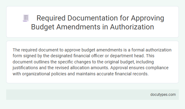 Required Documentation for Approving Budget Amendments in Authorization