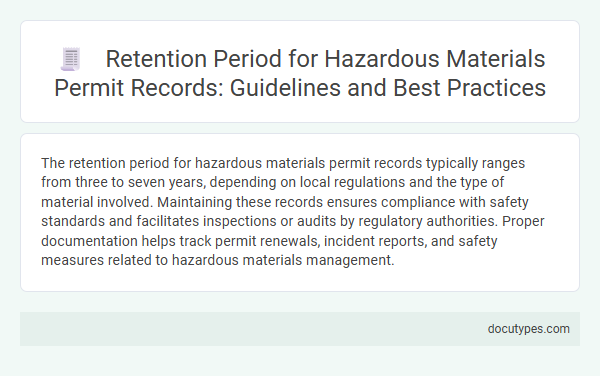 Retention Period for Hazardous Materials Permit Records: Guidelines and Best Practices