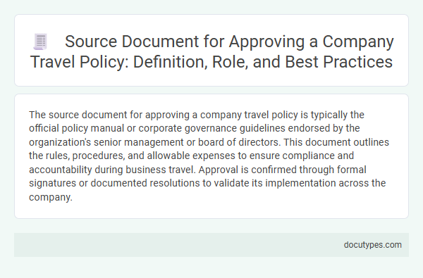 Source Document for Approving a Company Travel Policy: Definition, Role, and Best Practices