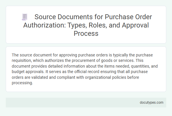 Source Documents for Purchase Order Authorization: Types, Roles, and Approval Process