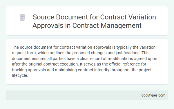 Source Document for Contract Variation Approvals in Contract Management