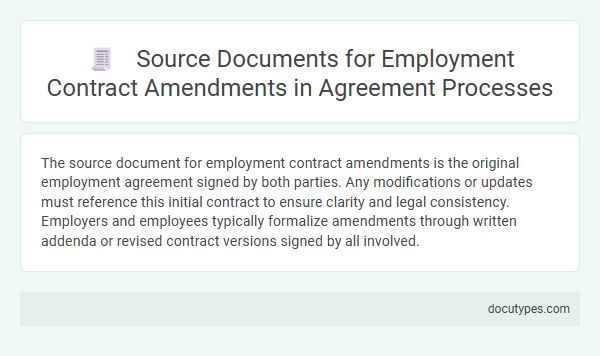 Source Documents for Employment Contract Amendments in Agreement Processes