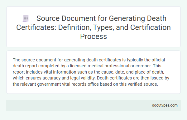 Source Document for Generating Death Certificates: Definition, Types, and Certification Process