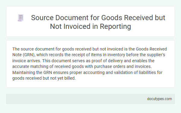Source Document for Goods Received but Not Invoiced in Reporting