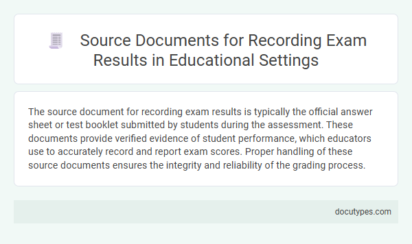 Source Documents for Recording Exam Results in Educational Settings