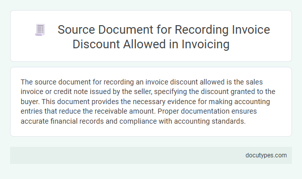 Source Document for Recording Invoice Discount Allowed in Invoicing