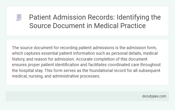 Patient Admission Records: Identifying the Source Document in Medical Practice
