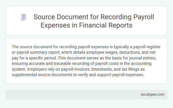 Source Document for Recording Payroll Expenses in Financial Reports