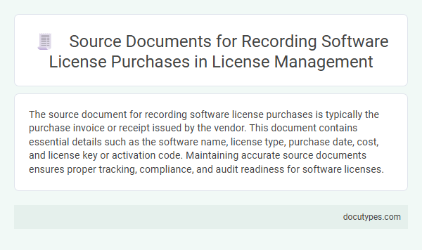 Source Documents for Recording Software License Purchases in License Management