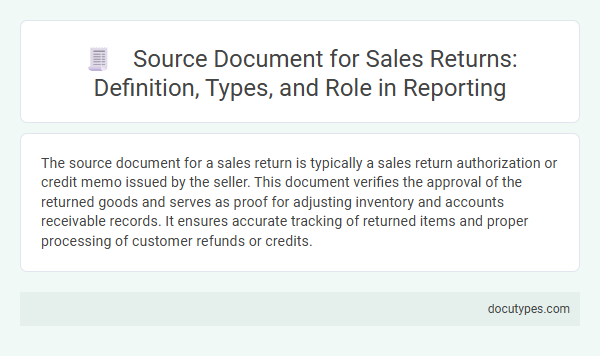 Source Document for Sales Returns: Definition, Types, and Role in Reporting