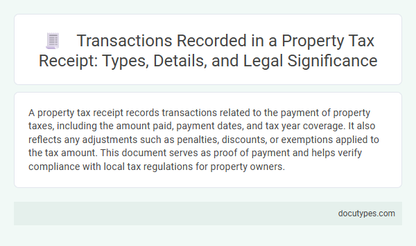 Transactions Recorded in a Property Tax Receipt: Types, Details, and Legal Significance