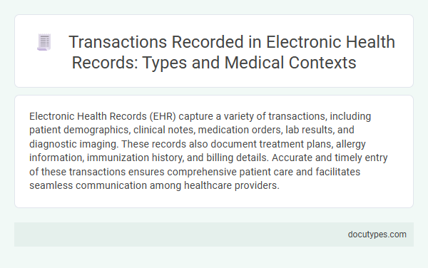 Transactions Recorded in Electronic Health Records: Types and Medical Contexts