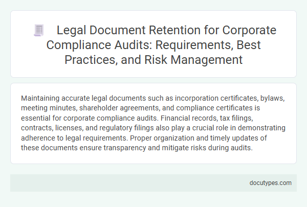 Legal Document Retention for Corporate Compliance Audits: Requirements, Best Practices, and Risk Management