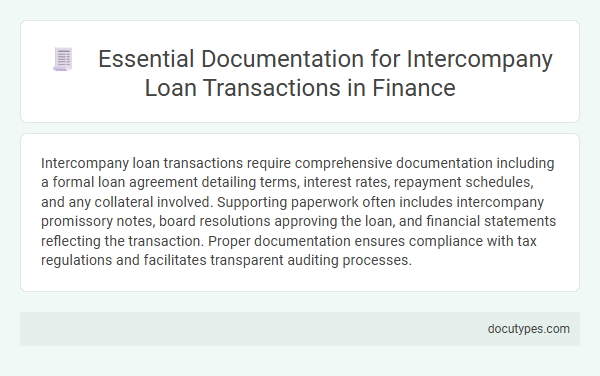 Essential Documentation for Intercompany Loan Transactions in Finance