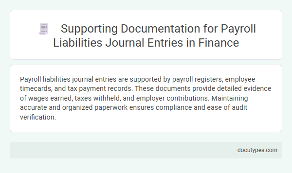 Supporting Documentation for Payroll Liabilities Journal Entries in Finance