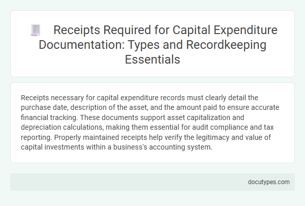 Receipts Required for Capital Expenditure Documentation: Types and Recordkeeping Essentials
