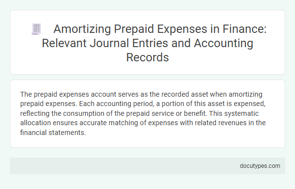 Amortizing Prepaid Expenses in Finance: Relevant Journal Entries and Accounting Records