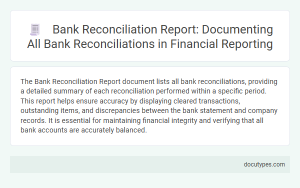 Bank Reconciliation Report: Documenting All Bank Reconciliations in Financial Reporting