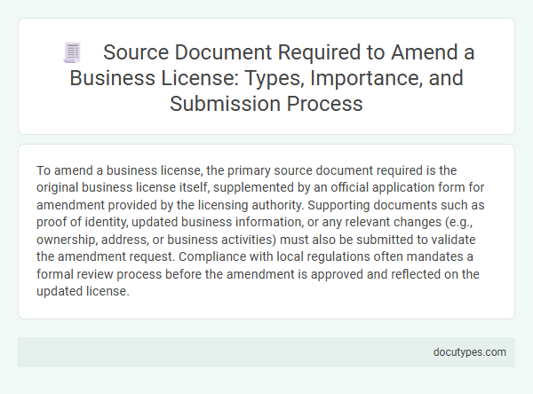 Source Document Required to Amend a Business License: Types, Importance, and Submission Process