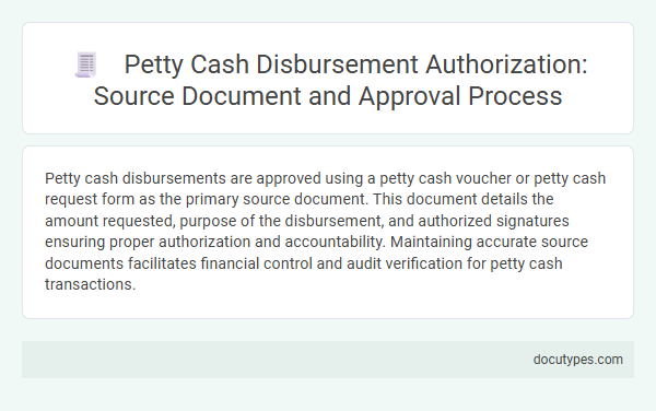 Petty Cash Disbursement Authorization: Source Document and Approval Process