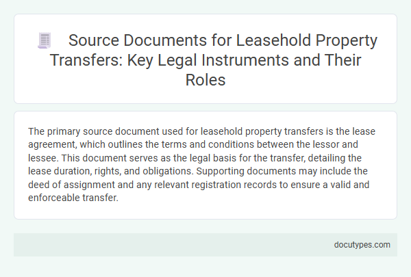 Source Documents for Leasehold Property Transfers: Key Legal Instruments and Their Roles