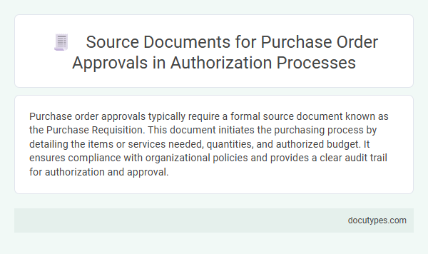 Source Documents for Purchase Order Approvals in Authorization Processes