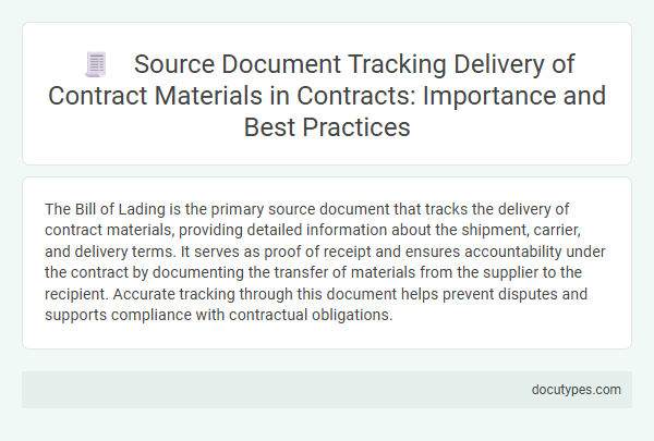 Source Document Tracking Delivery of Contract Materials in Contracts: Importance and Best Practices