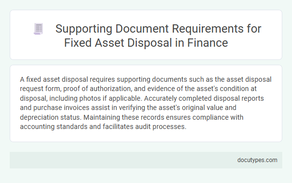 Supporting Document Requirements for Fixed Asset Disposal in Finance