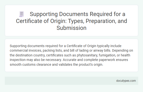 Supporting Documents Required for a Certificate of Origin: Types, Preparation, and Submission