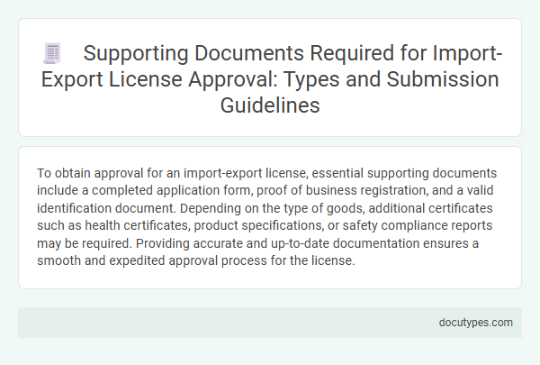 Supporting Documents Required for Import-Export License Approval: Types and Submission Guidelines