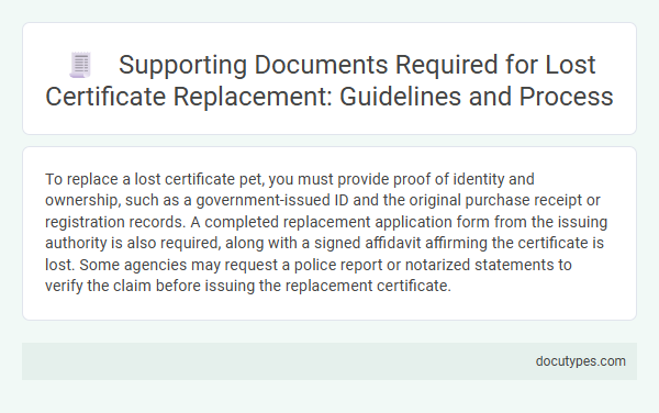 Supporting Documents Required for Lost Certificate Replacement: Guidelines and Process